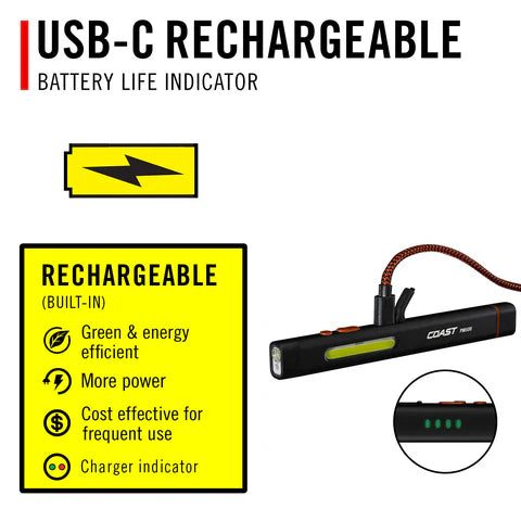 Rechargeable Dual Beam Work Light  