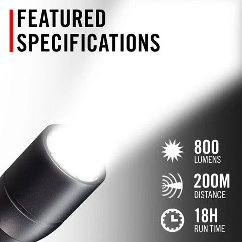 Rechargeable Pure Beam Focusing  