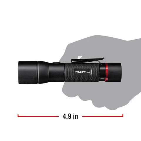 Rechargeable Pure Beam Focusing  