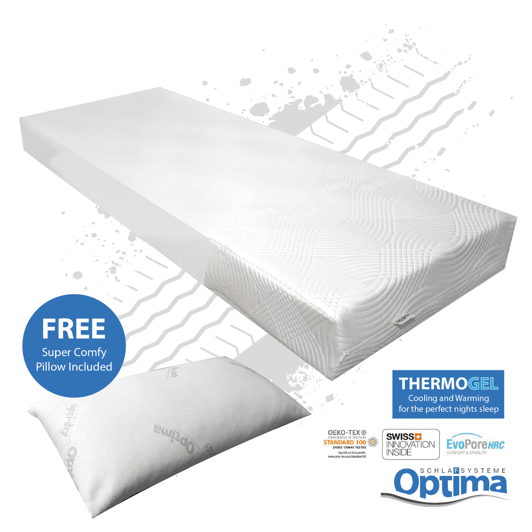 Premium Mattress, with ThermoGel to suit MAN TGS Cabs, LHD or RHD