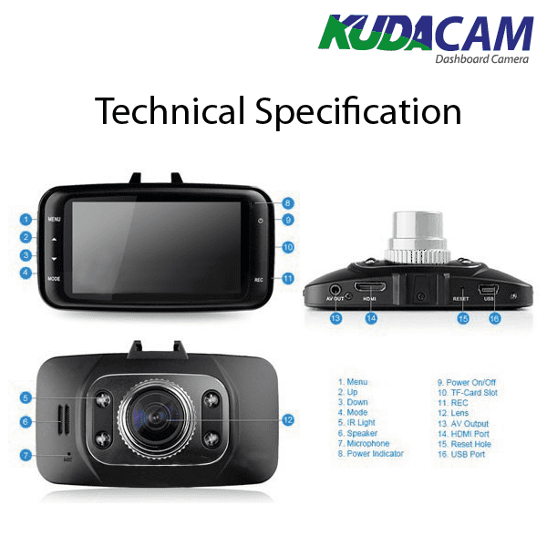 SPECIAL OFFER! KudaCam GPS Dashboard Camera. DashCam. 1080P HD. 32GB.